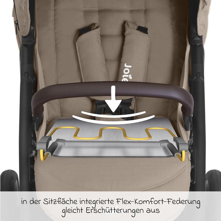 Produktbild Joie Litetrax Pro (0 Monate - 5 Jahre)