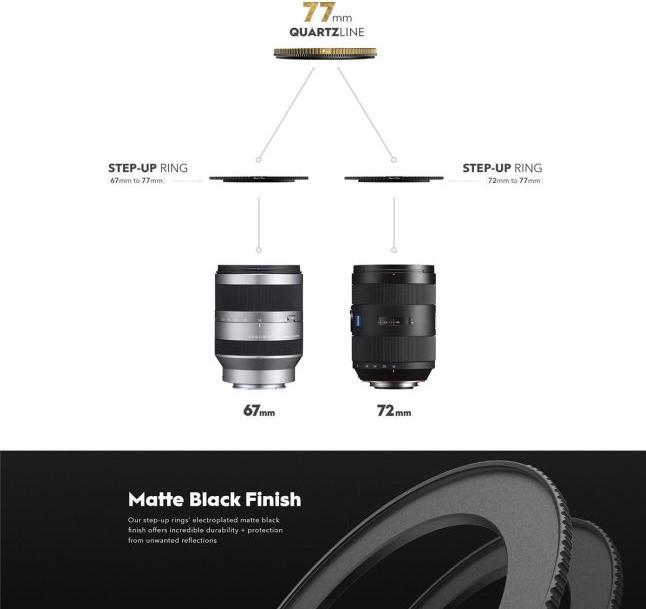 Image du produit PolarPro Bague intermédiaire QuartzLine (67 mm, Filtre polarisant)