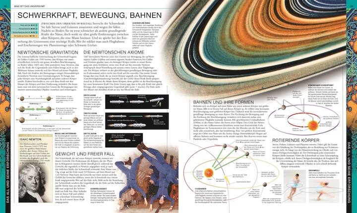 Produktbild Universum (Deutsch, Martin Rees, 2021)