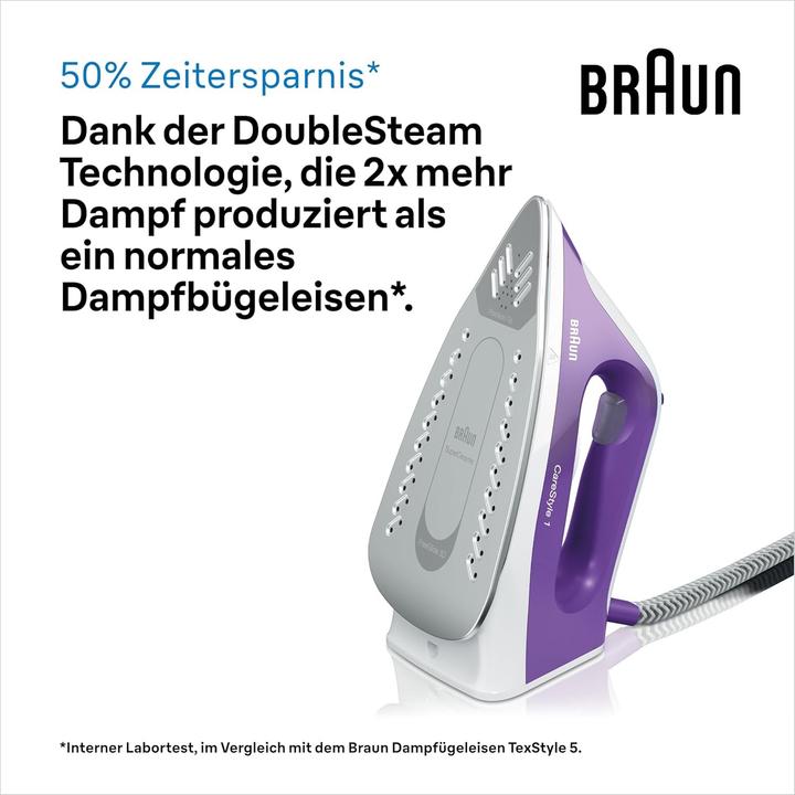 Productafbeelding Braun CareStyle 1 IS1014VI (2200 W, 360 g/min)