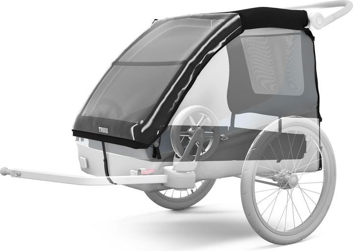 Actual product image Thule Hundeset zu Courier