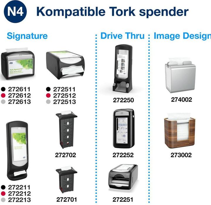 Actual product image Tork Cosmetic tissues 140278 white, 2-ply 100 sheets
