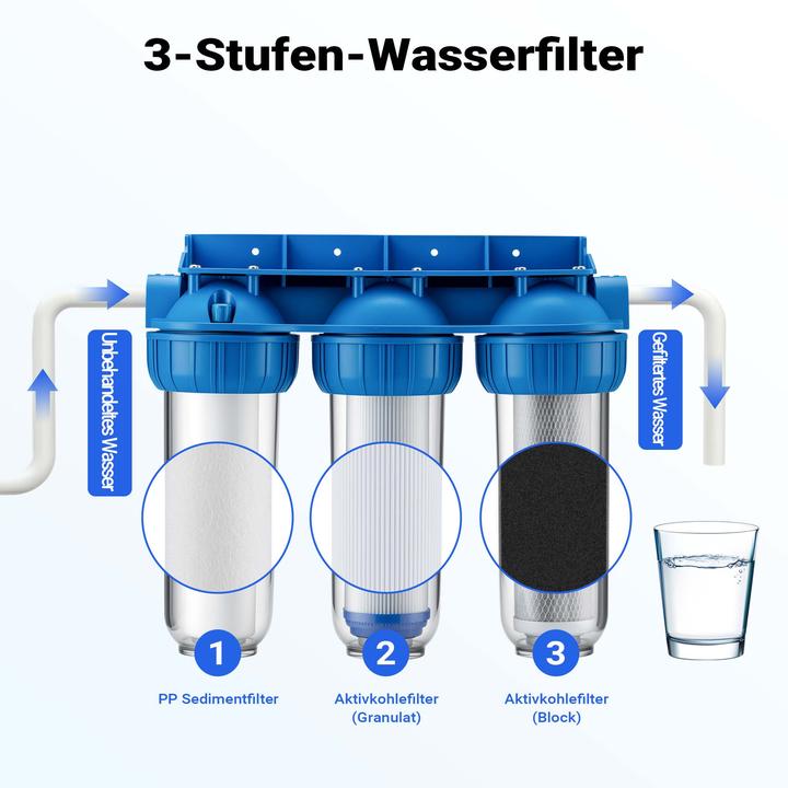 Image du produit Naturewater NW-BR10B4