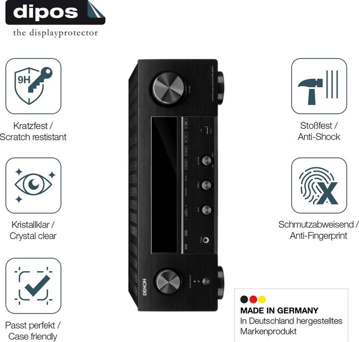 Actual product image Dipos Anti-Shock Screen Protector Clear