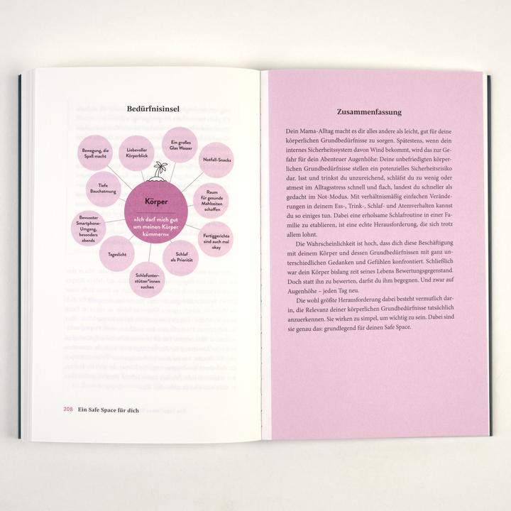 Actual product image Mamapsychologie (German, Isabel Huttarsch, 2025)