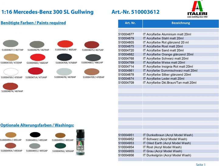 Immagine prodotto Mercedes-Benz 300 SL Gullwing in scala 1:16