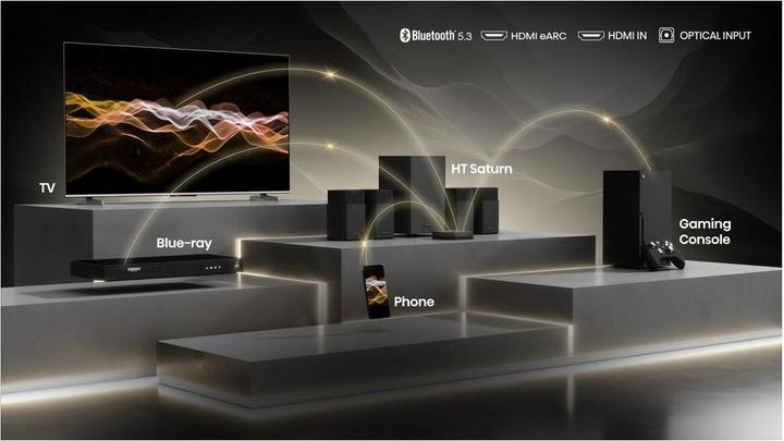 Immagine prodotto Hisense Sound-System HT-Saturn 4.1.2CH, 720W, Dolby Atmos (720 W)