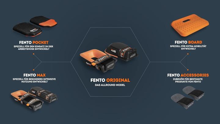 Produktbild Fento Original