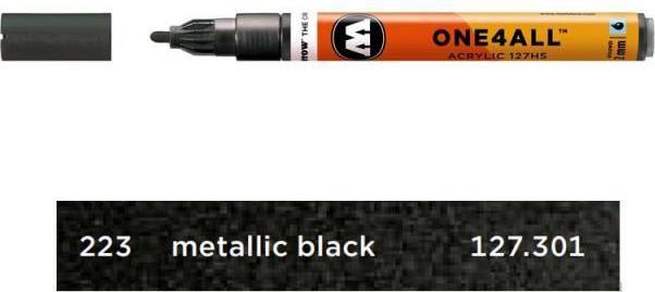 Metallic Schwarz