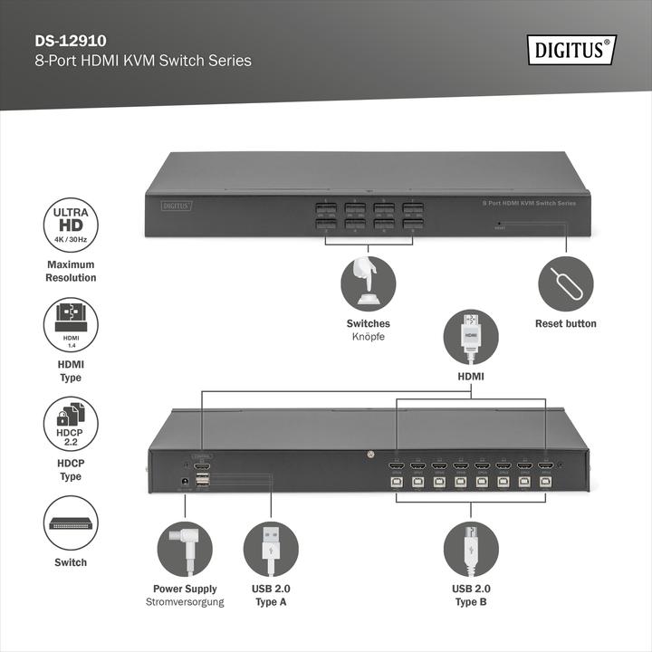 Produktbild Digitus Desktop 8 Port HDMI KVM Switch Single View