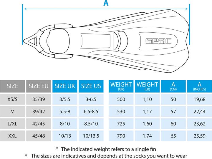 Produktbild Seac Geräteflosse Boost Blau Xs/S (XS/S)