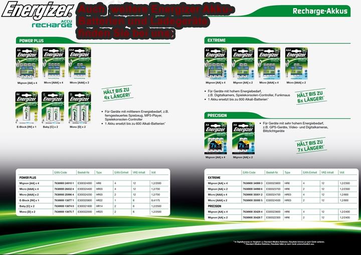 Actual product image Energizer Recharge Extreme (4 pcs., AA / LR6 / LR06 / Mignon / R6 / R14505, 2300 mAh)