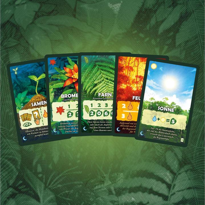 Actual product image Kosmos Tree tops, d (German)