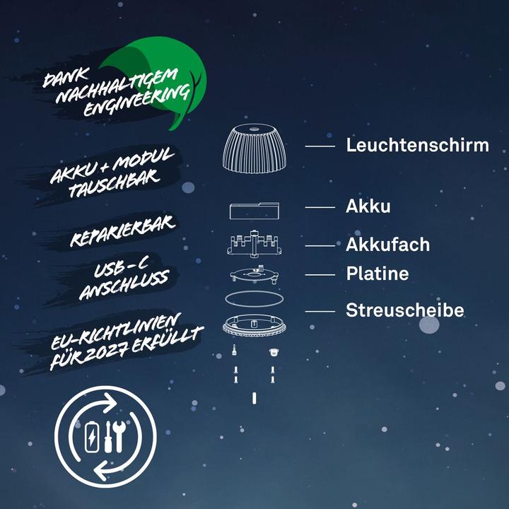 Actual product image Briloner Brilo unplugged RIFFLE Akku LED Stehleuchte mit Lichtkante - Weiss (400 lm)