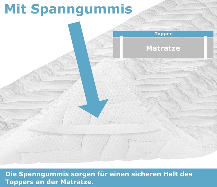 Actual product image Meos Gel-Schaum Topper (180 x 200 cm)