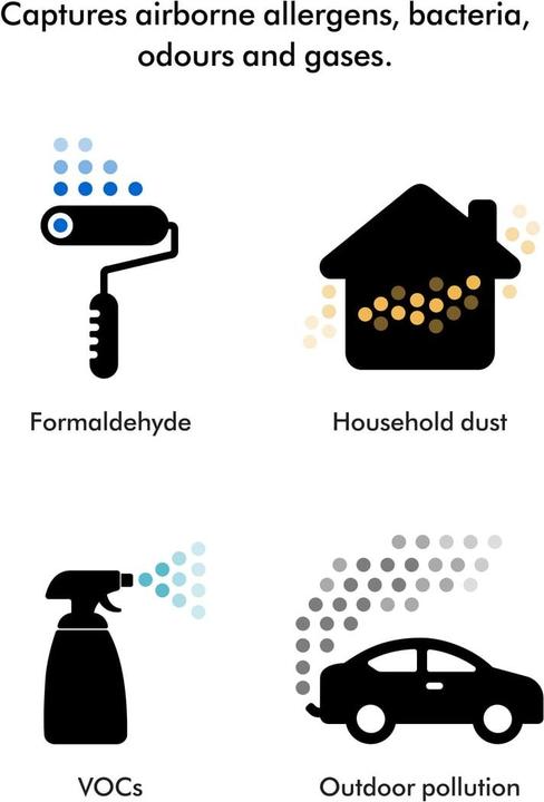 Produktbild Dyson 491355-01 (100 m²)