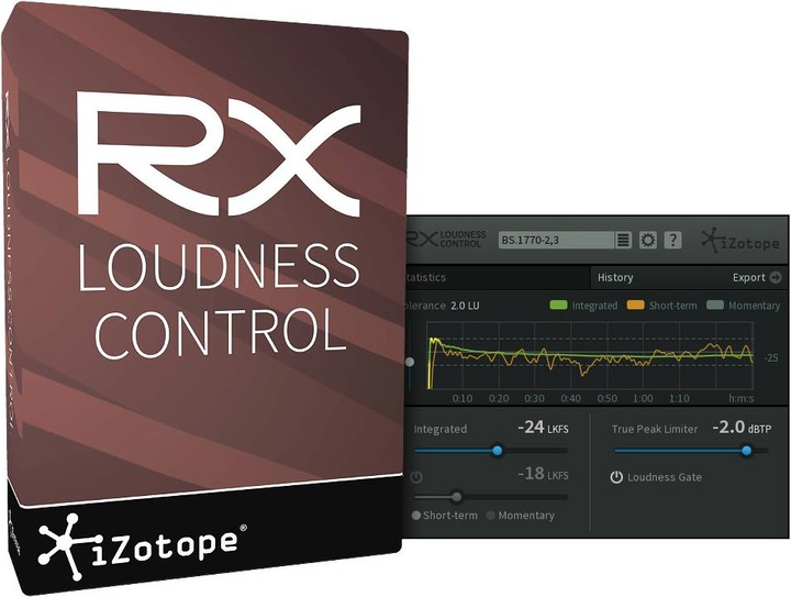 Produktbild iZotope RX Loudness Control (unbegrenzt)