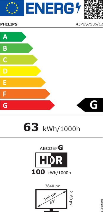 Energie-Label Philips 43PUS7506/12 (43", LED, 4K, 2021)