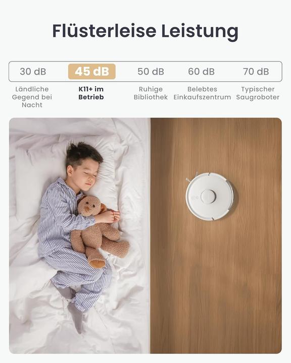 Actual product image SwitchBot Saugroboter K11+ (6000 Pa)