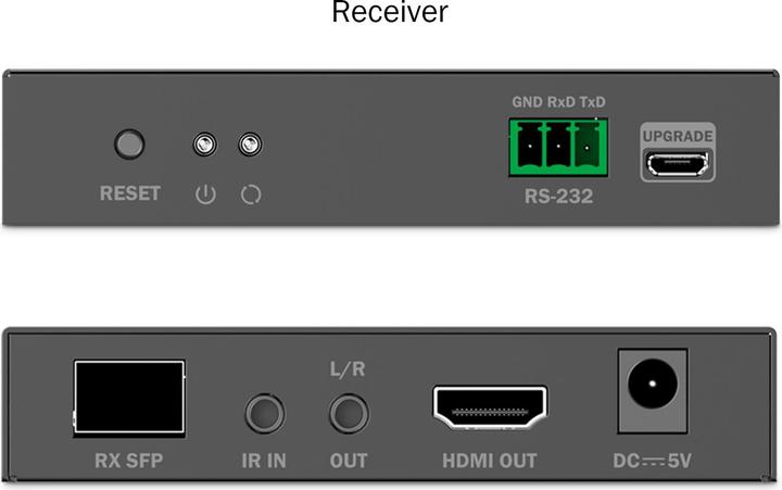 Actual product image Digitus HDMI Fiber IP Extender Set, 4K/60Hz