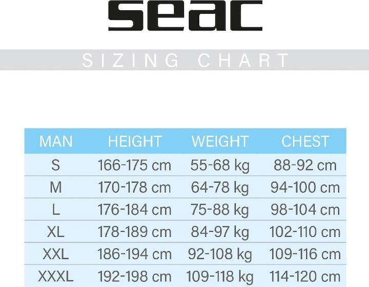 Immagine prodotto Seac Pantaloni Gannet Uomo 3 mm (3 mm, 5mm, L)