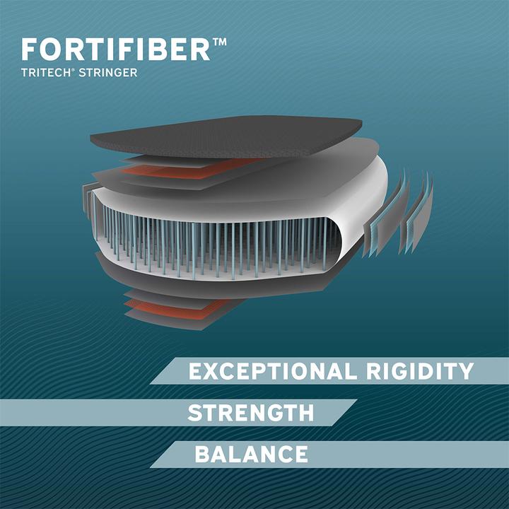 Image du produit Bestway Hydro Force (11')