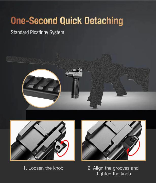 Actual product image Klarus Weapon lamp GL5, 1,200 lumen (13.90 cm, 1200 lm)