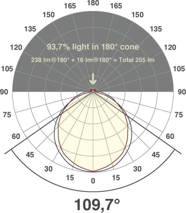 Produktbild EVN ICSB672430285525M LED-Strip IP67 (Bernstein, 2500 cm, Indoor)