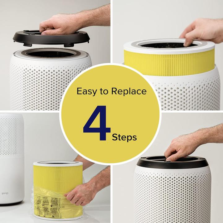 Actual product image Levoit Core 400S replacement filter (1x)