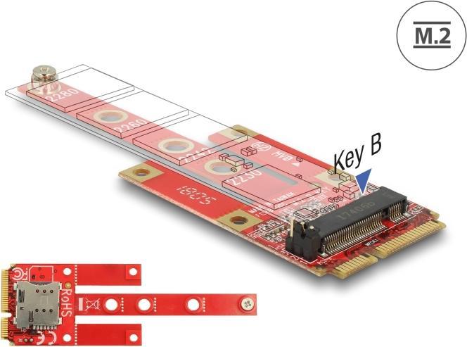 Actual product image Delock Internal bus extension