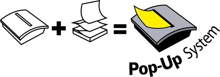 Image du produit Post-it Super Sticky Z-Notes Miami (76 x 76 mm)