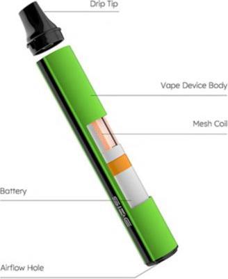 Image du produit SKE Strip Iced Watermelon (Pastèque)