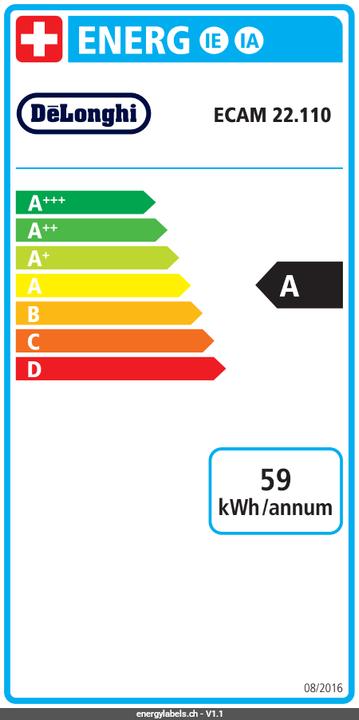 Energy Label De'Longhi Magnifica S