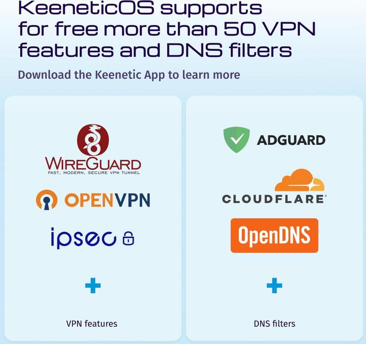 Produktbild Keenetic WLAN router
