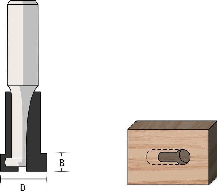 Actual product image Famag Mill