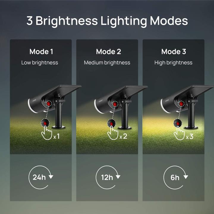 Produktbild Lumina Swiss Sunola (650 lm, IP67)