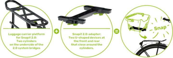 Actual product image Racktime Snapit 2.0 Connect