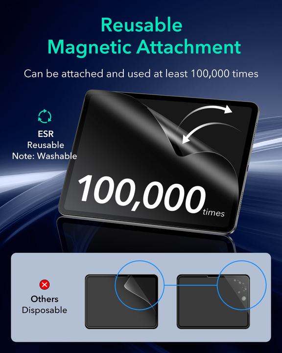 Produktbild ESR Paper-Feel Magnetic Screen (1 Stück, IPad Pro 11)