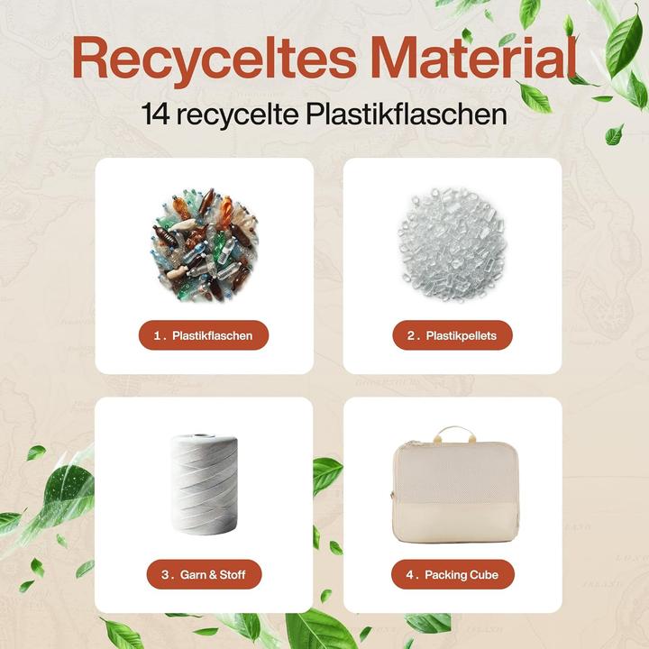 Produktbild Travel Dude 7-teiliges Packwürfel-Set
