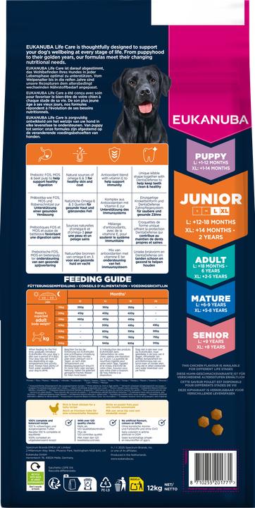 Actual product image Eukanuba Developing Junior (Junior, 1 pcs., 12000 g)