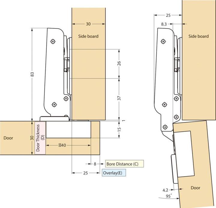 Productafbeelding Sugatsune Zware potscharnier, hoek-, midden- en binnenboordscharnier