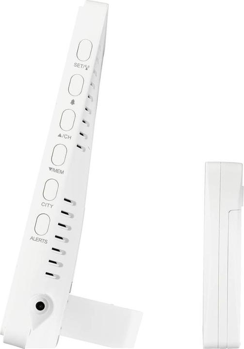 Actual product image Sygonix SY-5509564