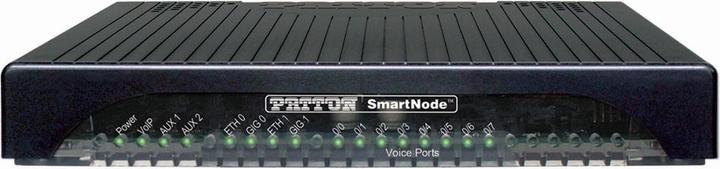 Produktbild Patton SmartNode 4141, VoIP-Gateway, 2 FXS, 2 VoIP, 2*Eth.
