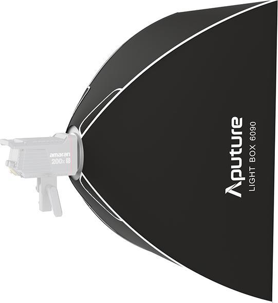 Actual product image Aputure Softbox 60x90 (Soft boxes)