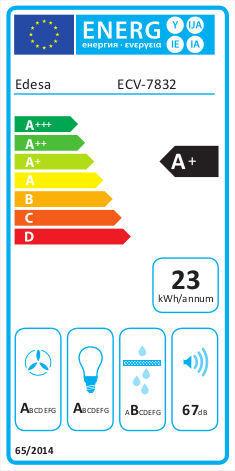 Energie-Label ECV-7832 GBK (Wandhaube)