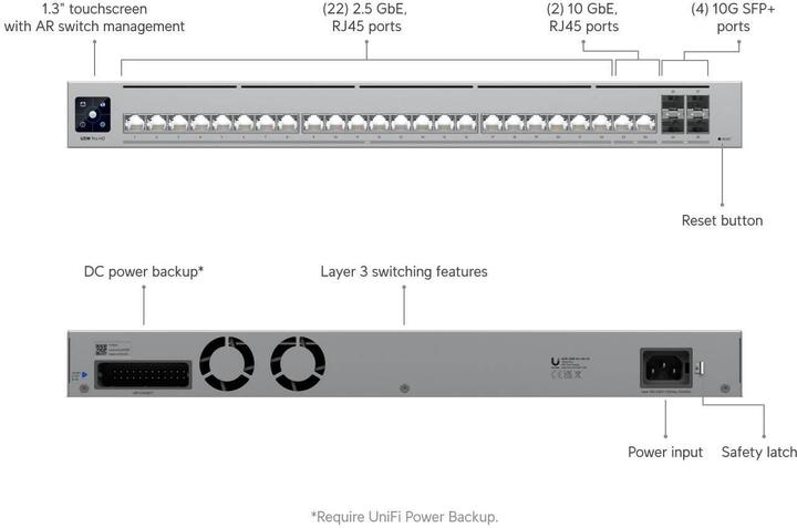 Immagine prodotto Ubiquiti Pro HD 24 (28 porte)