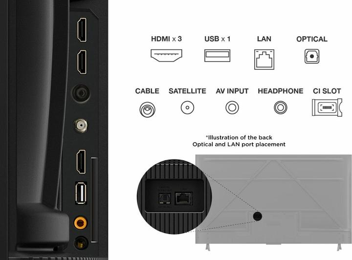 Immagine prodotto TCL 65PF650 (65", LED, 4K, 2024)