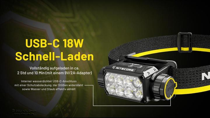 Immagine prodotto Nitecore HC75 UHE E focus (3000 lm)