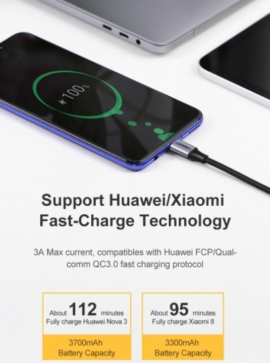 Actual product image Ugreen USB C — USB C (1 m, USB 2.0)