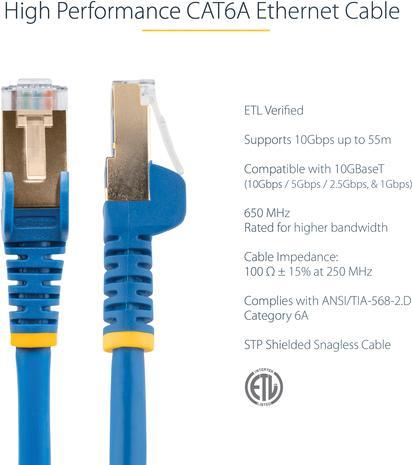 Actual product image StarTech -Ethernet cable (S/UTP, CAT6a, 10 m)